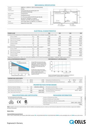 Qcell-420 Thông số kỹ thuật tấm pin Qcells- 20 Wp