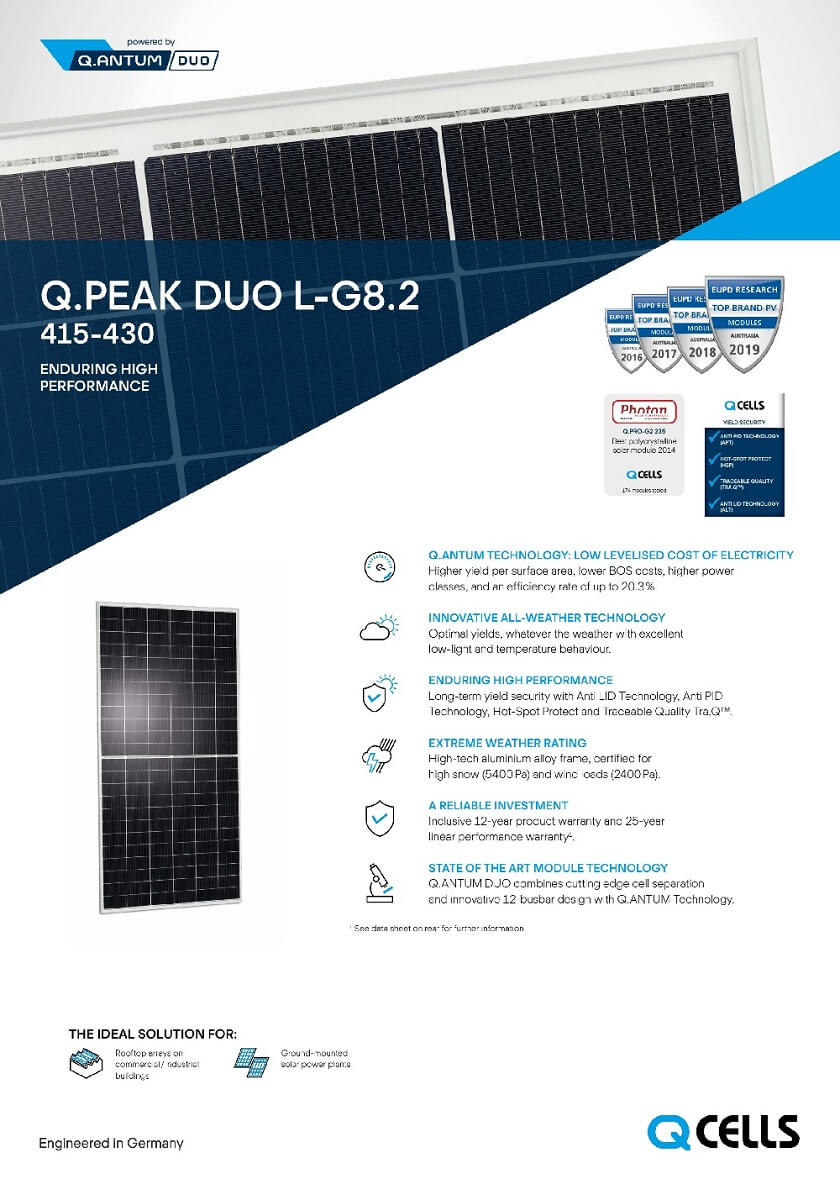 Tấm pin Qcell 420 Wp